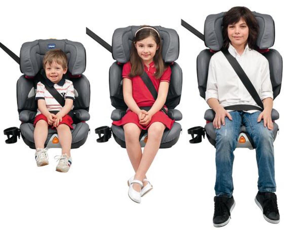 Какое кресло нужно для ребенка. Детское кресло. Детское автокресло. Автокресло для взрослых детей. Автомобильное кресло для детей от 5 до 12 лет.